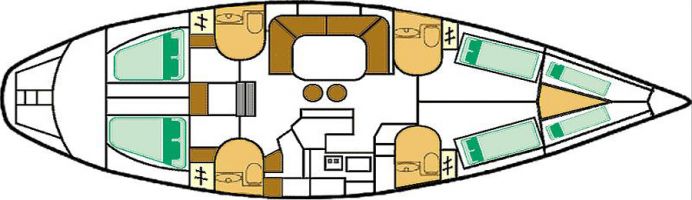 Omiros - Jeanneau Sun Odyssey 51