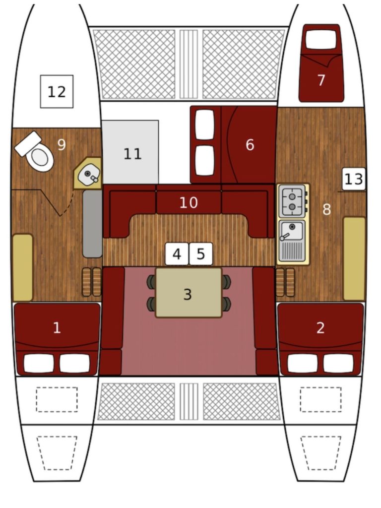 Full Steam layout