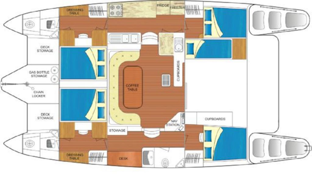 Soniya layout